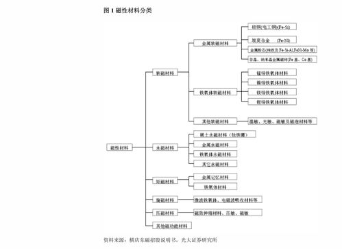 渤海證券 ST天娛（002354）2020年年報點評——業績扭虧為盈，流量與數字內容業務成亮點